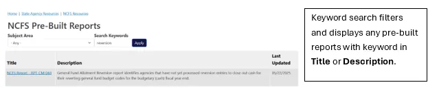 Title and Description for NCFS Pre-Built website