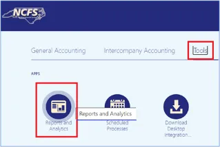 NCFS application interface showing the 'Tools' tab selected, with the 'Reports and Analytics' app icon highlighted.