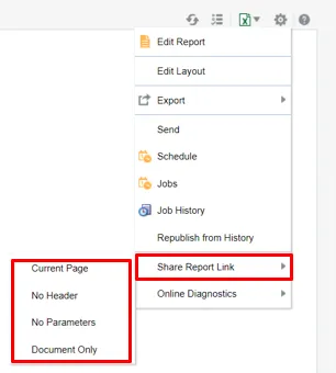 Share Report Link submenu expanded showing four options: Current Page, No Header, No Parameters, and Document Only. The Share Report Link option is highlighted in red.