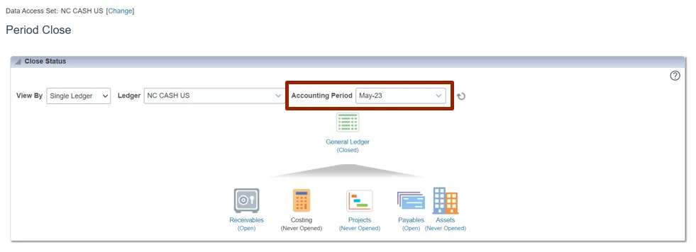 Period Close Dashboard