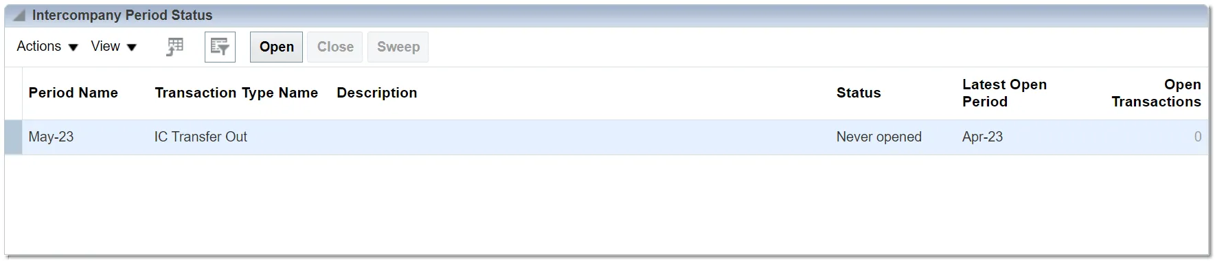 Intercompany Period Status