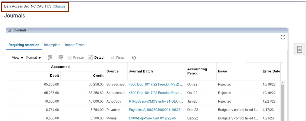 Validate the Data Access Set