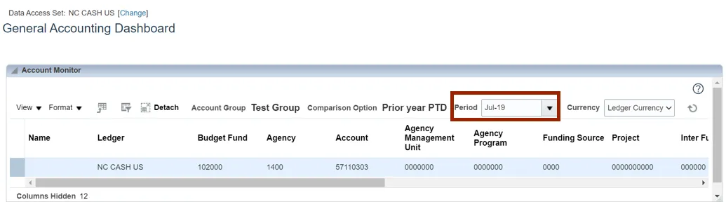 General Accounting Dashboard page